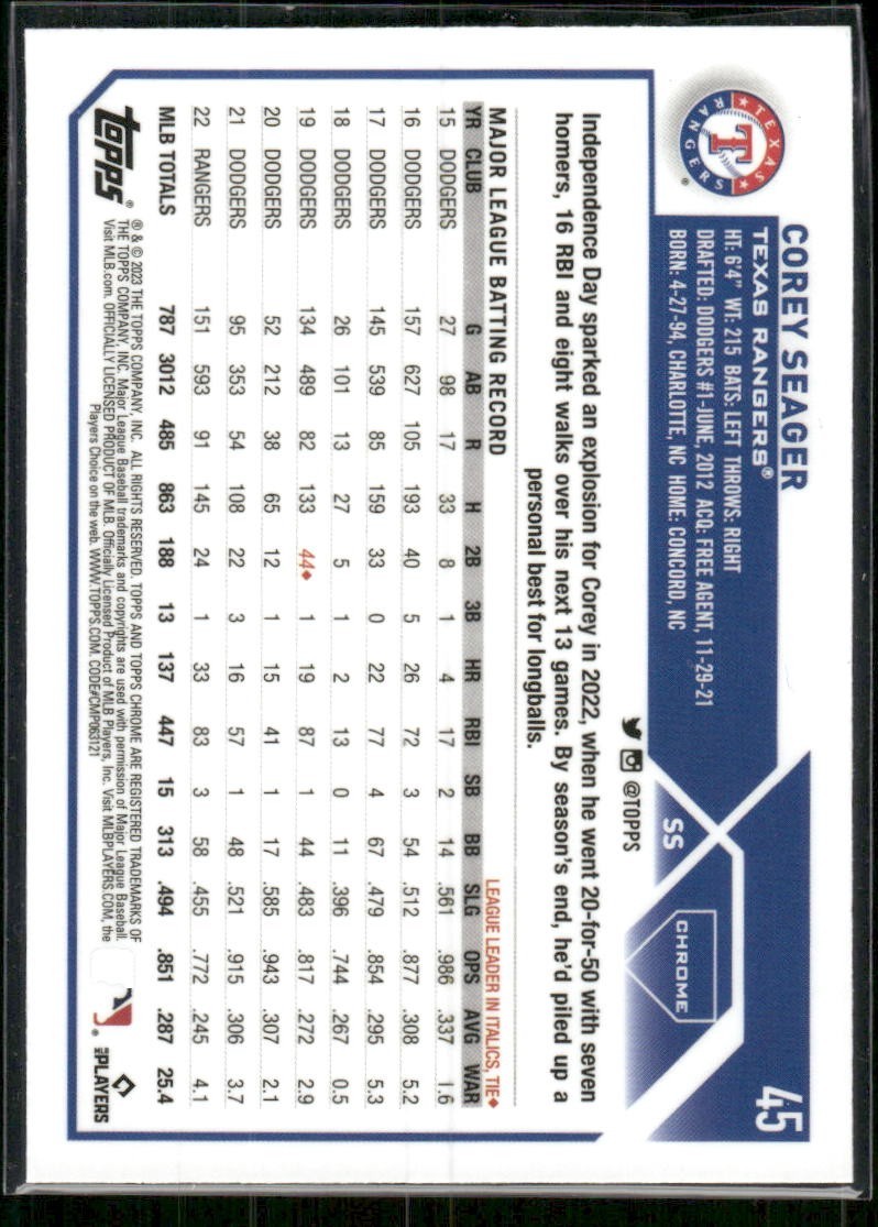 さーページ　4玉 2023 Topps Chrome X-Fractor Corey Saeger #45 Rangers (JM) | eBay