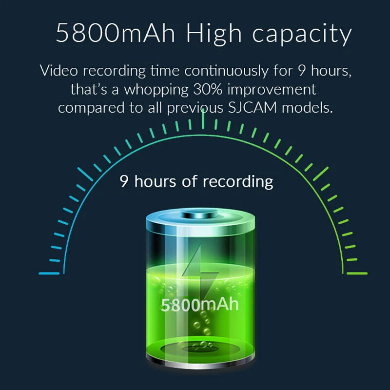 SJCAM A30 WiFi 16X ZOOM 1080P Police Body Camera Action Sports Law Enforcement - Image 4 of 4