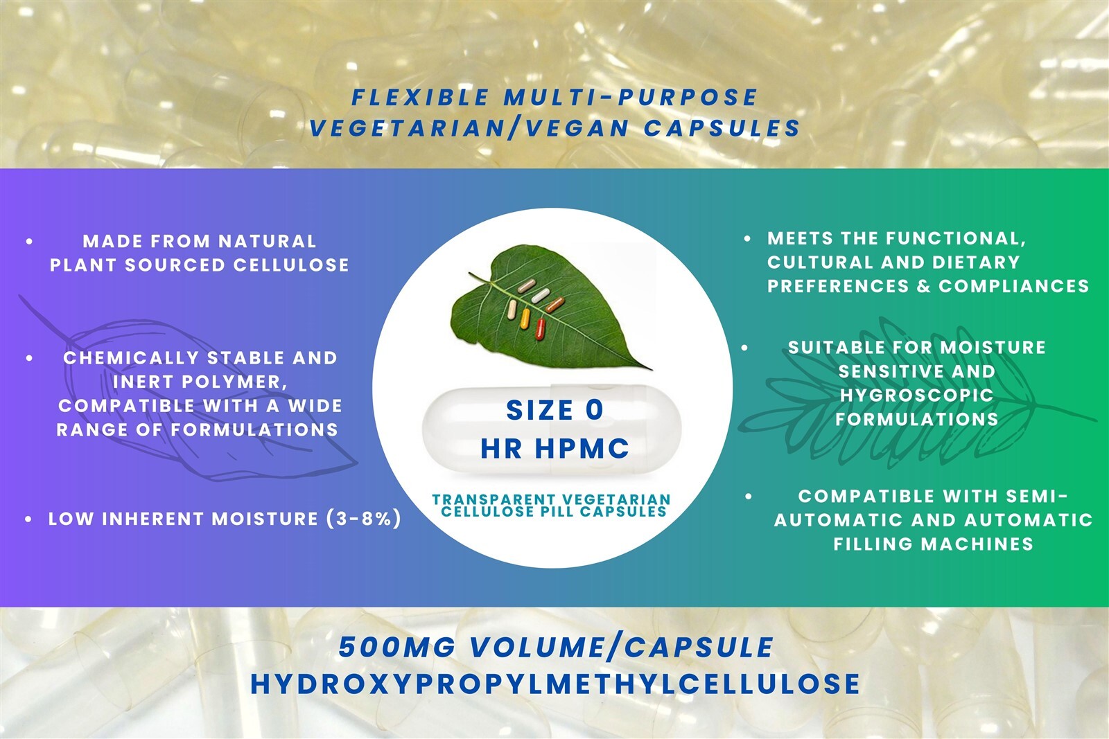 ACG Size 0 HR HPMC Clear Transparent Vegetarian Vegan Cellulose Pill