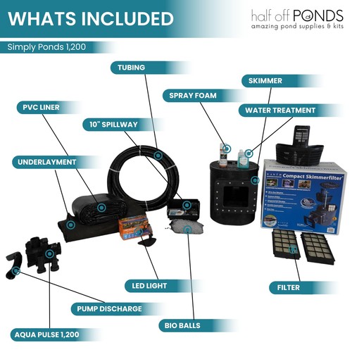 HALF OFF PONDS Simply Ponds 1,200 GPH Pump Pond Kit 15' x 15' PVC Pond Liner - Imagen 2 de 7