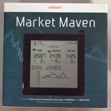 Ambient Market Maven Stock Market Tracker Track Dow Jones Industrial Average 