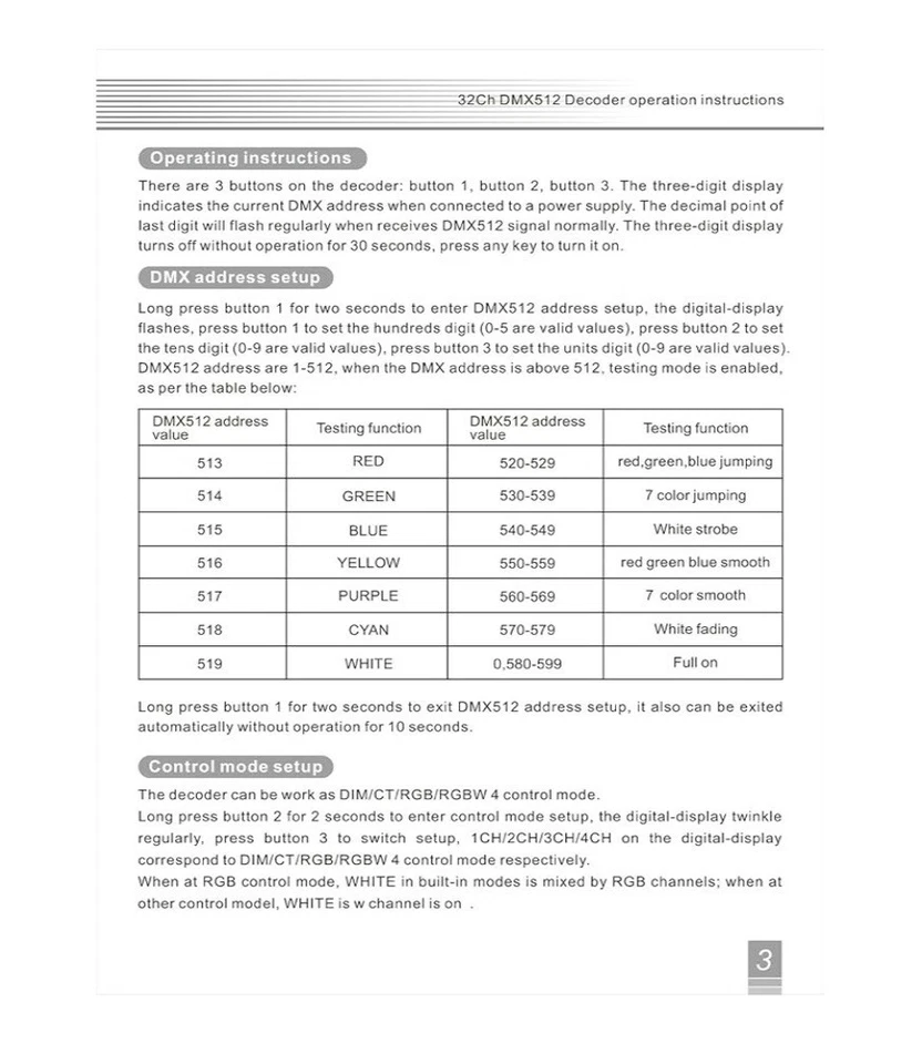 32 Channel 96A RGBW DMX 512 LED Decoder Controller DMX Dimmer DC5-24V RGBW RG... - Image 4 of 4