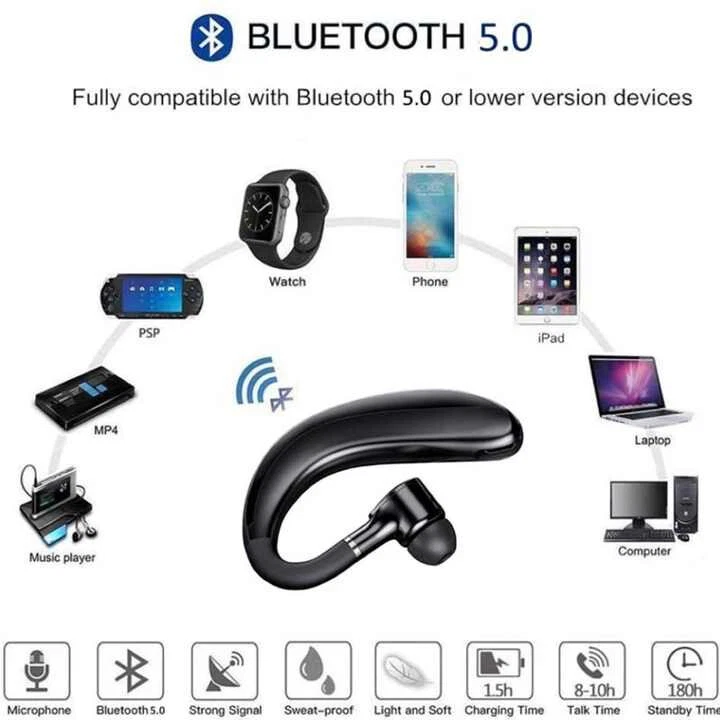 Auricolare Bluetooth S109/Mono/Cancellazione Rumore/Microfono Chiamate Business - Immagine 2 di 4