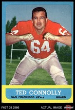 Click to enlarge Ted Connolly