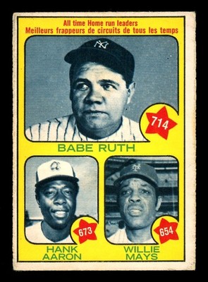 1973  TOPPS OPC #1 All-Time Home Run Leaders Babe Ruth Aaron Willie Mays VG-EX