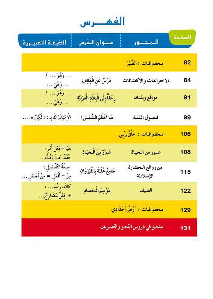 Al Amal Series - Reading Expression and Exercises: Level 4 (without Platform) - Image 2 of 4