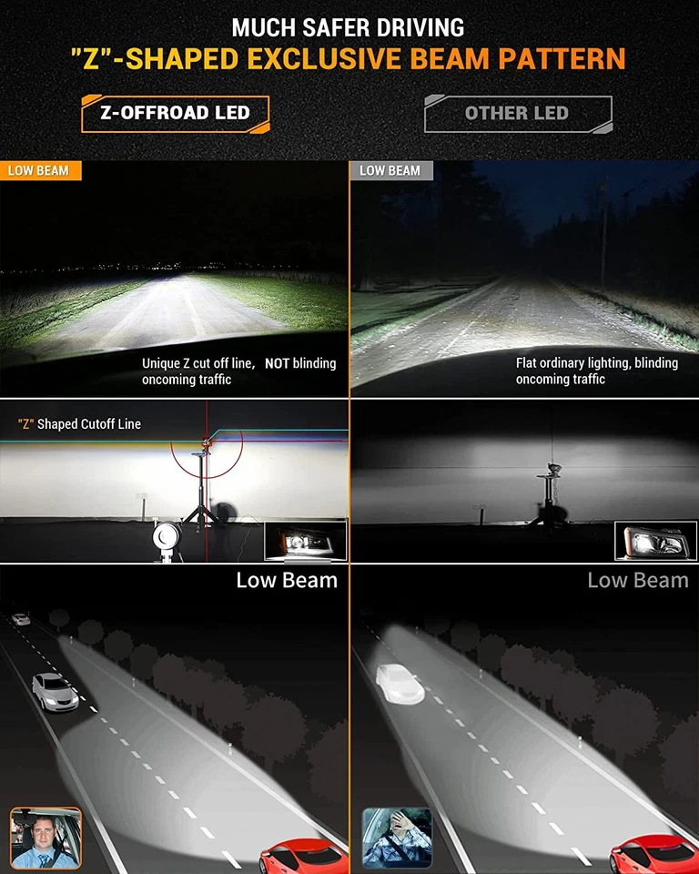 Black LED Headlights DRL Bumper Lamps For 2003-07 Chevy Silverado 1500 2500 3500 - Image 4 of 4