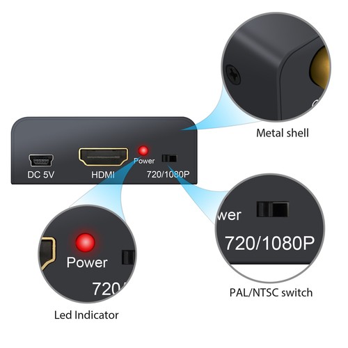 Convertitore da Composito a HDMI Adattatore da AV a HDMI 1080P 3RCA per TV PC - Foto 6 di 11