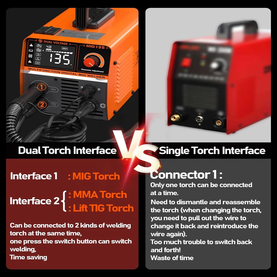 FEIFANKE 135A Poste à souder MIG Onduleur IGBT 3 en 1 MIG/ARC/Lift TIG 220V - Photo 4/4