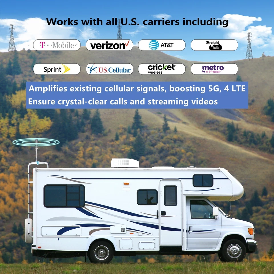 Cell Phone Signal Booster 5G 4G T-Mobile, ATT, Verizon for Car, Truck, RV - Image 2 of 4
