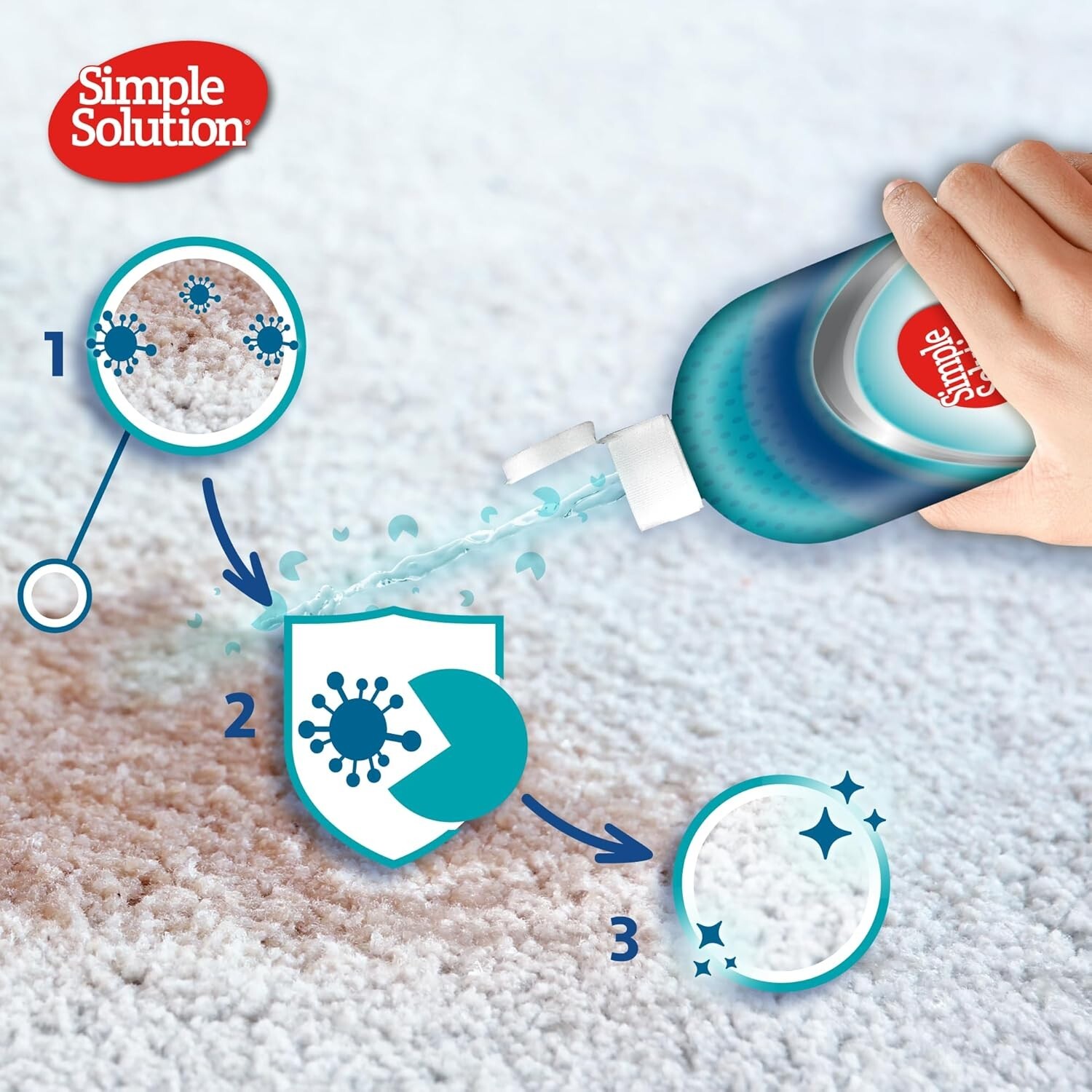 Picture 3 of 8