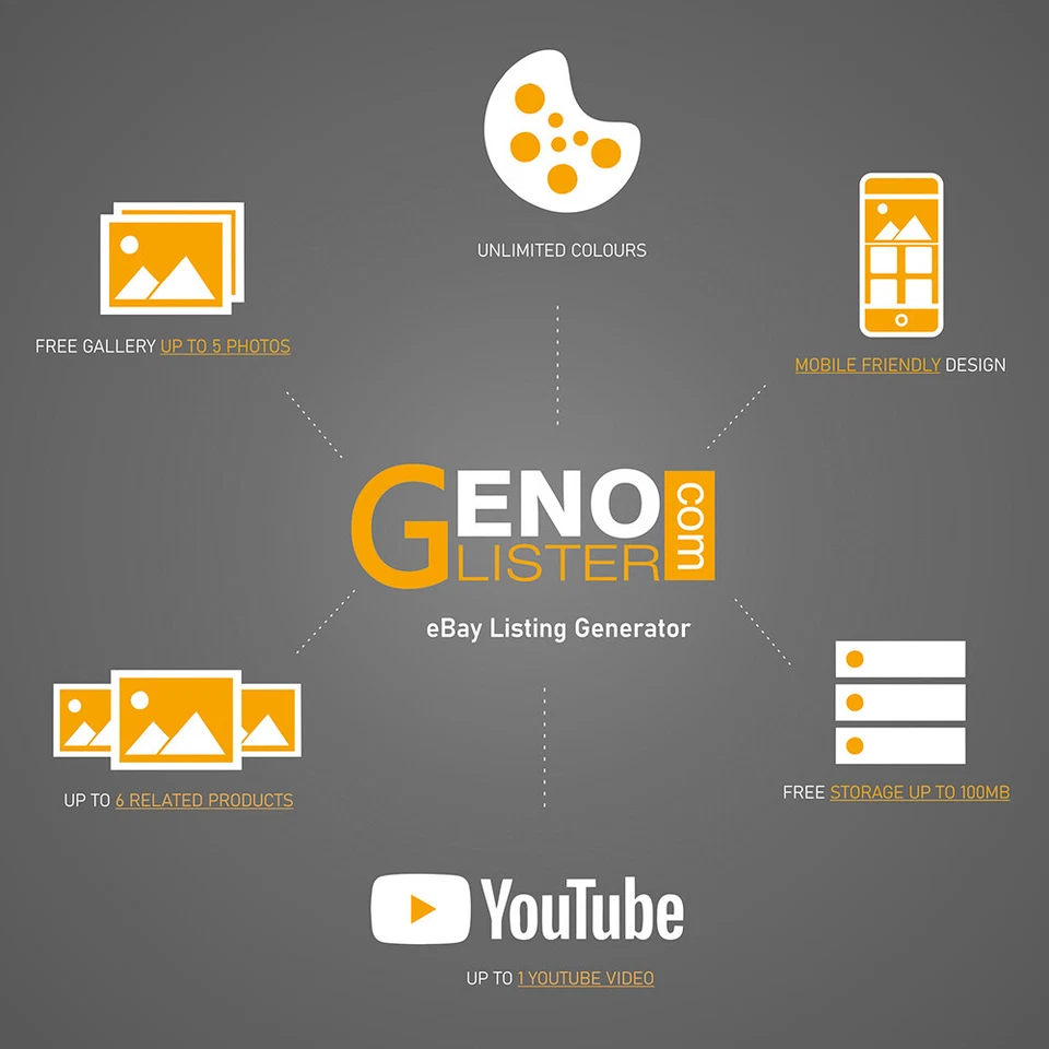 eBay Template 2022 Generator Listing Auction Responsive mobile HTML 1yr access - Image 2 of 4