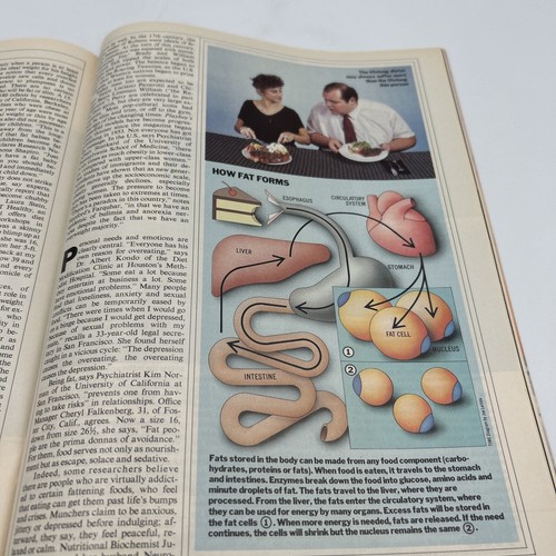 Time Magazine January 20, 1986 Slimming Down - Picture 5 of 5
