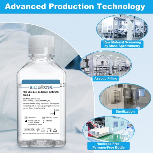 Biologix® PBS Buffer (1×), Ultra -Low Endotoxin, 500mL/Bottle, 10 Bottles/Case - Picture 7 of 9