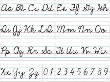 Set of 9 Cursive Writing Bulletin Board Cursive Alphabet Wall Strip for Teacher