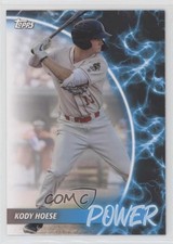 2021 Topps Pro Debut The Cogeneration Kody Hoese #TC-6 0e4z
