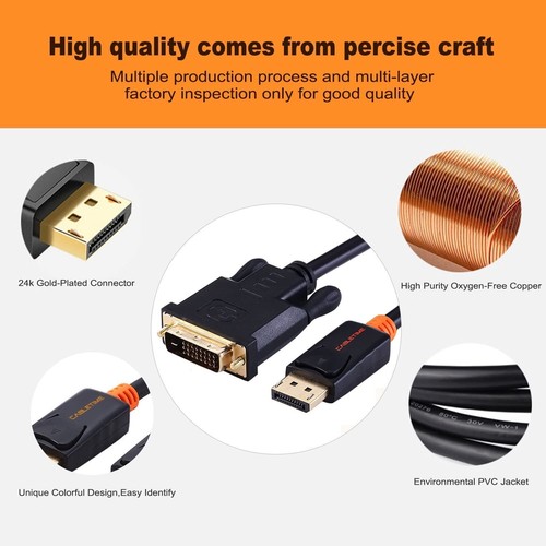 DP to DVI, Gold Plated DP to DVI-D 24+1 Cable Male to Male Cord 1080P 3ft - Picture 5 of 7