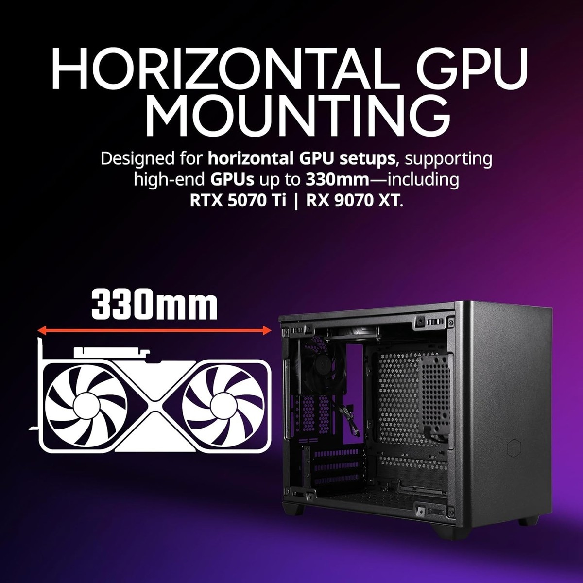 Cooler Master NR200 Mini-ITX, SFX PSU Support, High Airflow, GPU