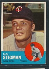 1963 Topps #89 DICK STIGMAN Minnesota Twins ~  VG-EX to EX