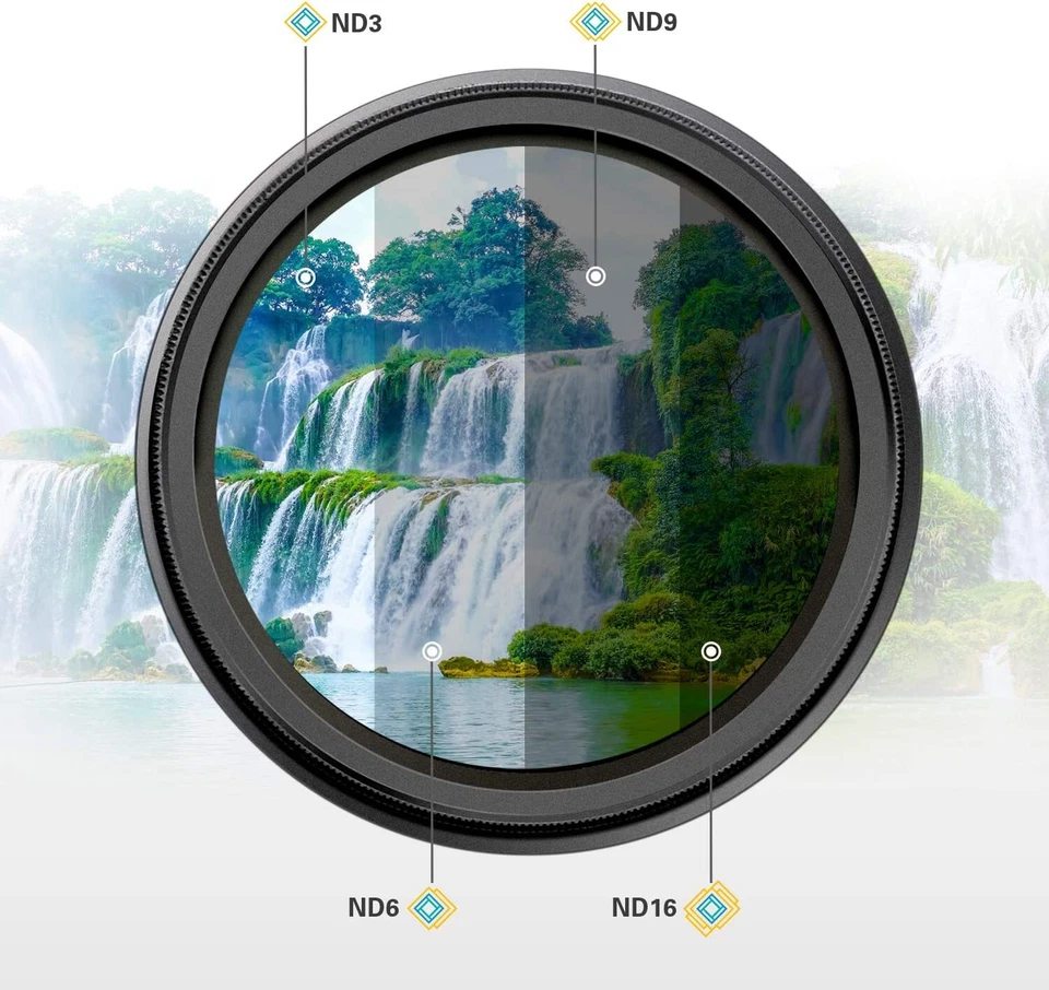 Polaroid Optics 58mm Variable Range ND2-ND2000 Neutral Density (ND) Fader Filter - Image 4 of 4