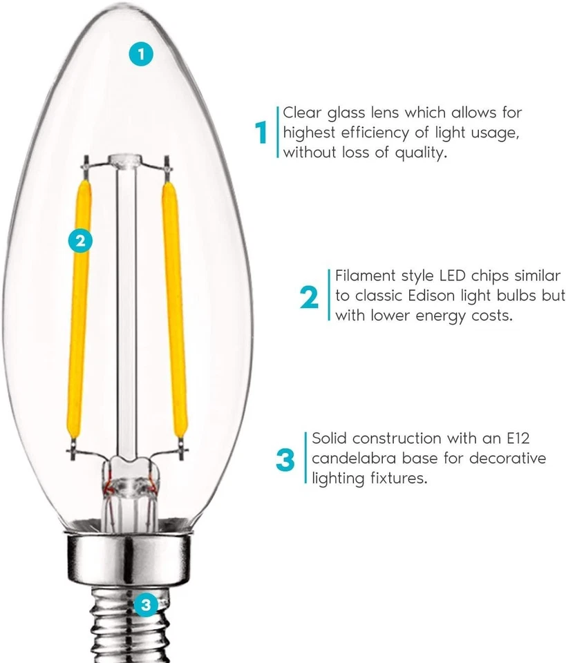 Clear Filament LED Candelabra Bulbs - Dimmable, E12 Base, 400 Lumens, 24-Pack - Image 4 of 4