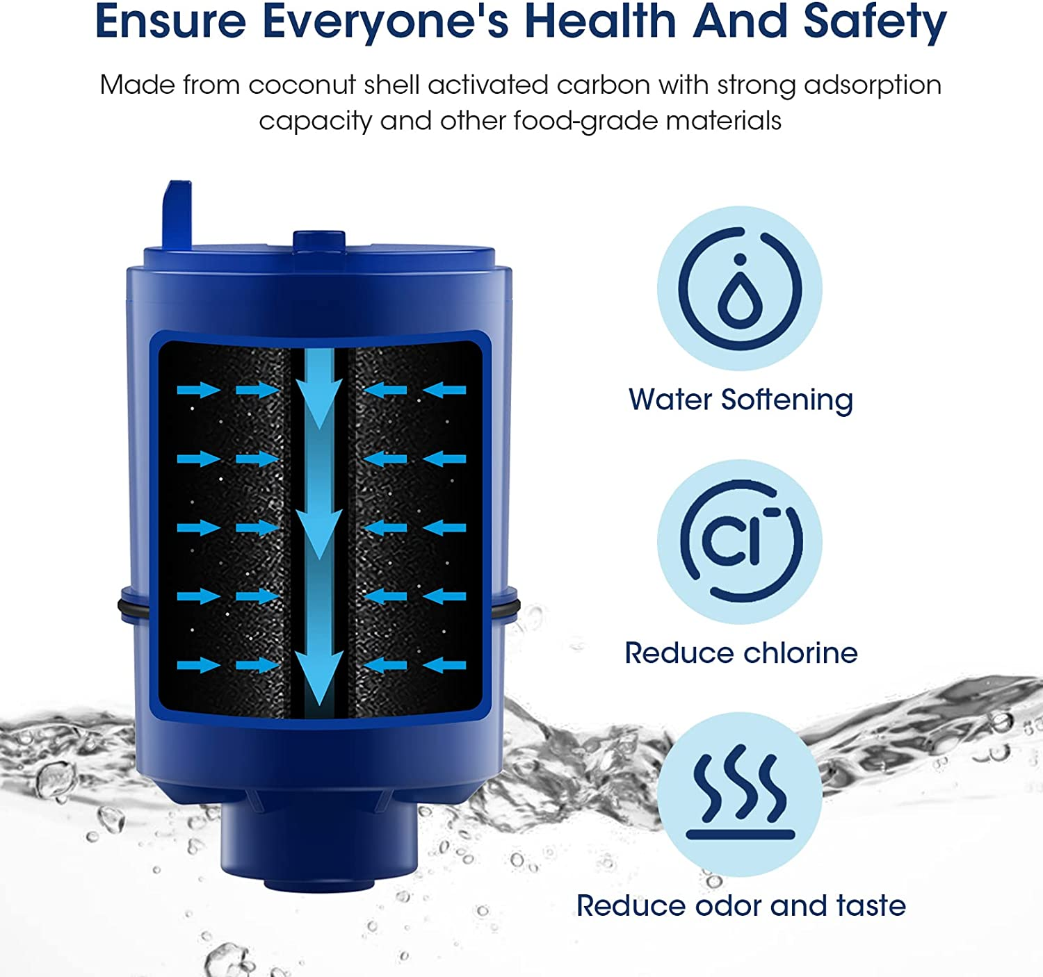 Filters Replacement for PUR® Water Filter Faucet, Replacement for