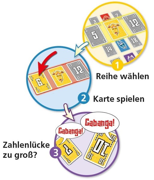 Kartenspiel Amigo Cabanga! Gesellschaftsspiel Ab 8 Jahren, Familienspiel-image
