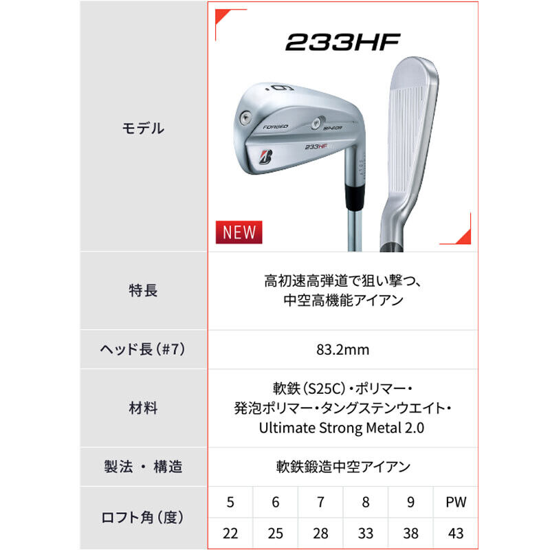 BRIDGESTONE GOLF JAPAN 2023 B Series 233 HF Single Iron #5 BRIDGESTONE GOLF JAPAN 2023 B Series 233 HF Single Iron #5