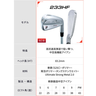 BRIDGESTONE GOLF JAPAN 2023 B Series 233 HF Single Iron #5 BRIDGESTONE GOLF JAPAN 2023 B Series 233 HF Single Iron #5
