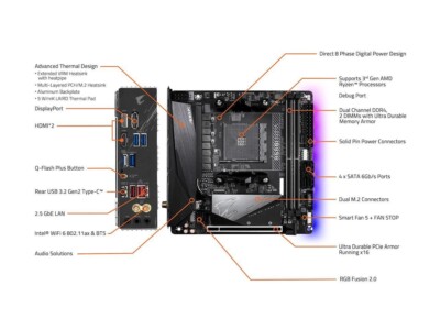 Ryzen 7 5700X3D + B550I AORUS PRO AX セット GIGABYTE B550I AORUS Pro AX Socket AM4 AMD (B550IAORUSAX