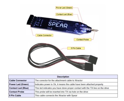 360 Xtractor Spear adapter (lite on key xtraction without solder) | eBay