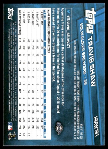 2017 Topps Holiday Complete Your Set (HMW1-HMW200) Free Shipping! - Picture 369 of 387