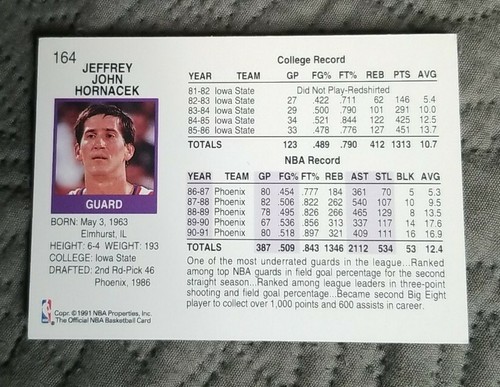 1991-92 Hoops Phoenix Suns Basketball Card #164 Jeff Hornacek - Picture 2 of 2