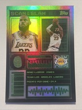 2025-26 Topps Basketball LeBron James Scan and Slam #SS-8 Los Angeles Lakers