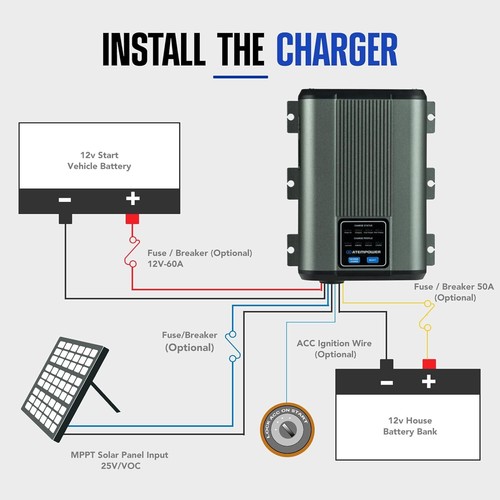 25A 12V DC to DC Battery Charger with Anderson Plug Reverse Charge MPPT - Picture 7 of 9