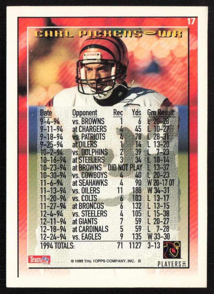 1995 Topps Carl Pickens #17 Cincinnati Bengals - Image 2 of 2