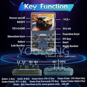 R36S Retro Handheld Game Console Video Games 128GB Consoles 20000+Games