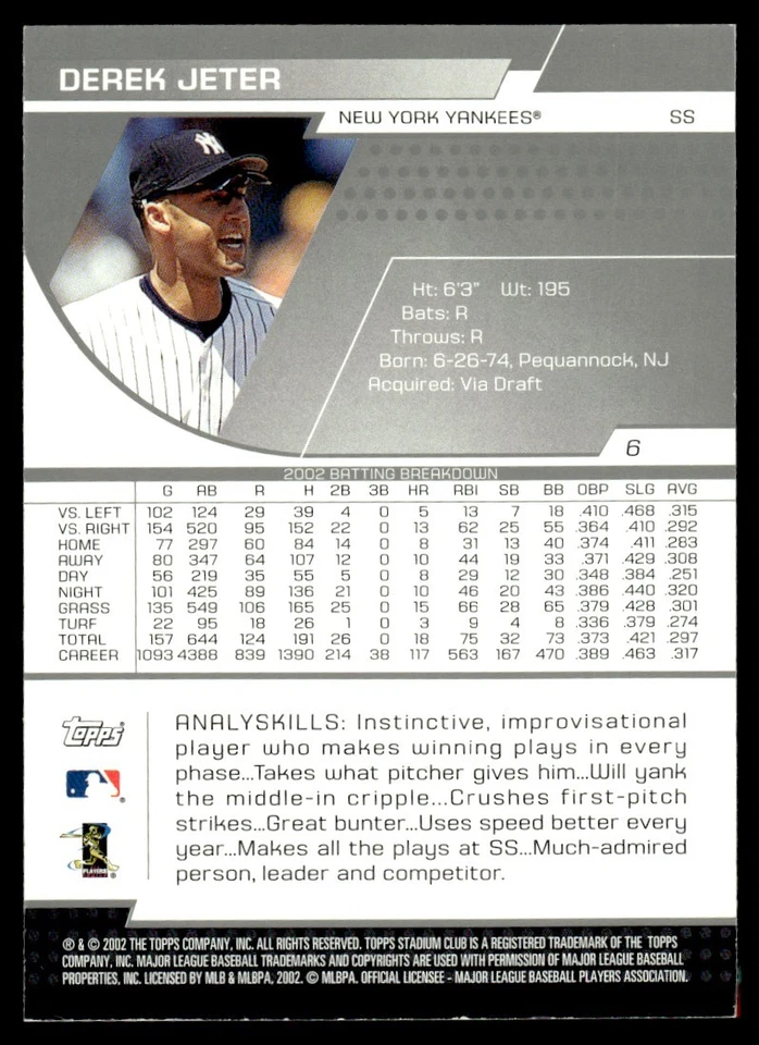 2002 Topps STADIUM CLUB Derek Jeter #SS - Image 2 of 2
