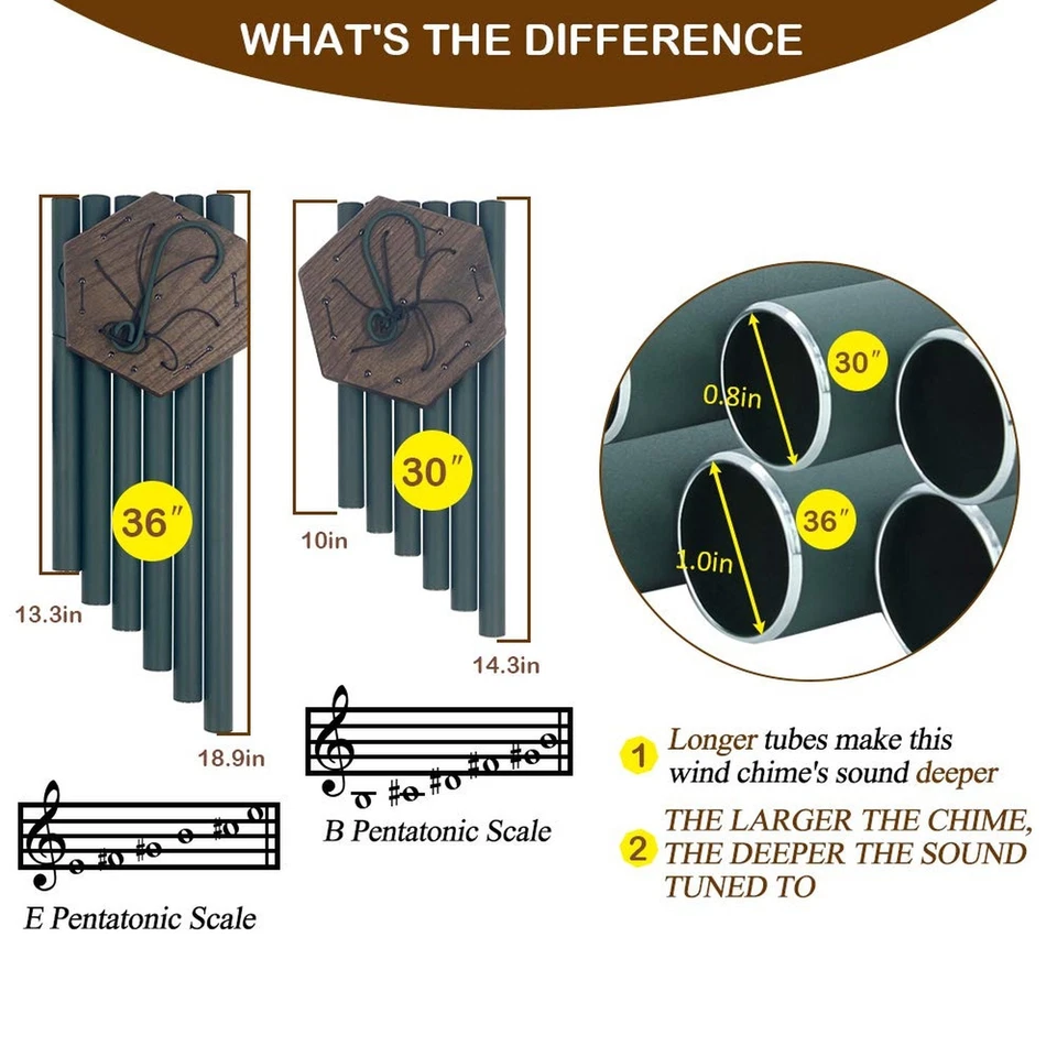 Куранты ветровые Sympathy уличные глубокие тона, 36 дюймов мелодичные большие с 6... - Изображение 3 из 4