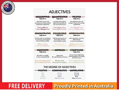 NEW (LAMINATED) TYPES OF ADJECTIVES (61X91CM) Educational CHART PICTURE PRINT