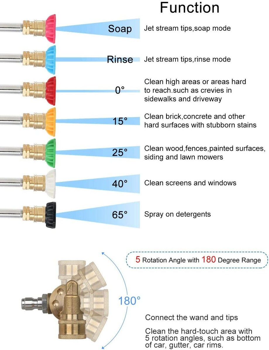 Pressure Washer Wand With Adjustable Angle Nozzle, 16 In Ch 180 Degree With 5 Angles Quick Connect Pivot Adapter Coupler And Tips 1 4inch Quick Connect I.192997492