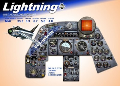 ENGLISH ELECTRIC LIGHTNING COCKPIT instrument panel CDkit