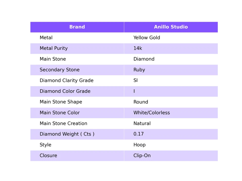 Genuine Ruby & Diamond Drop Hoop Earrings ,14k Yellow Gold Gift For Her Wedding  - Image 2 of 4