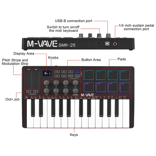 M-VAVE 25 Key USB MIDI Keyboard Controller with 8 Knobs 8 Backlit Drum Pads F3R3 - Picture 4 of 11