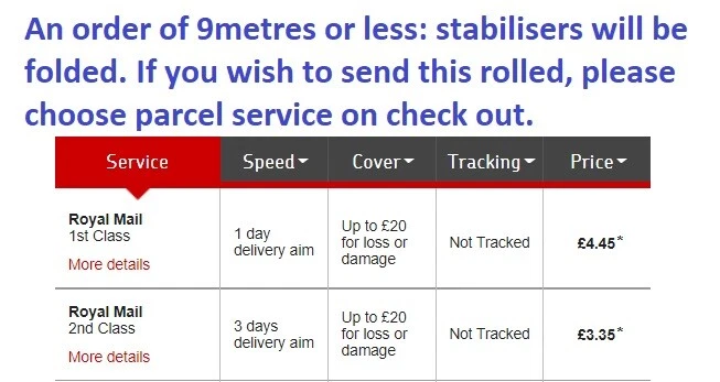 STABILISER LIGHT EASY TEAR AWAY 37g  21cm 5M 10M 15M BACKING BLACK NONWOVEN UK - Image 4 of 4