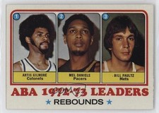 1973-74 Topps League Leaders Artis Gilmore Mel Daniels Billy Paultz Bill HOF 2v5
