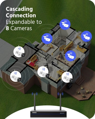 ANNKE 3MP WLAN AI Überwachungskamera 5MP NVR IP Kamera Fernzugriff Email Alarm - Afbeelding 8 van 10