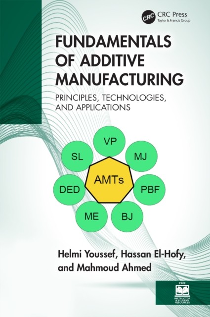 Fundamentals Of Additive Manufacturing