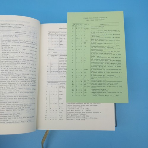 Biblia Sacra Vulgata 1994 + Christian Latin book 1 Latin Bible Germany VG+ - Foto 3 di 6