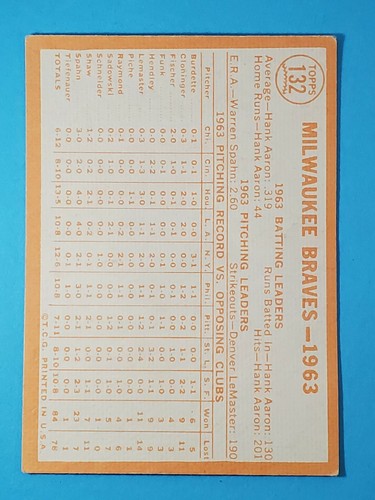 1964 Topps Milwaukee Braves Team Card #132 VG+ slightly warped ⚾ - Picture 2 of 12